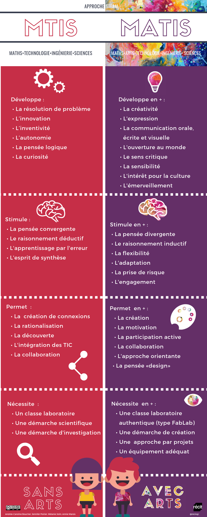 AFFICHE PETITE